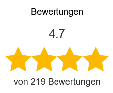 Bewertungen von 2010 Bewertungen